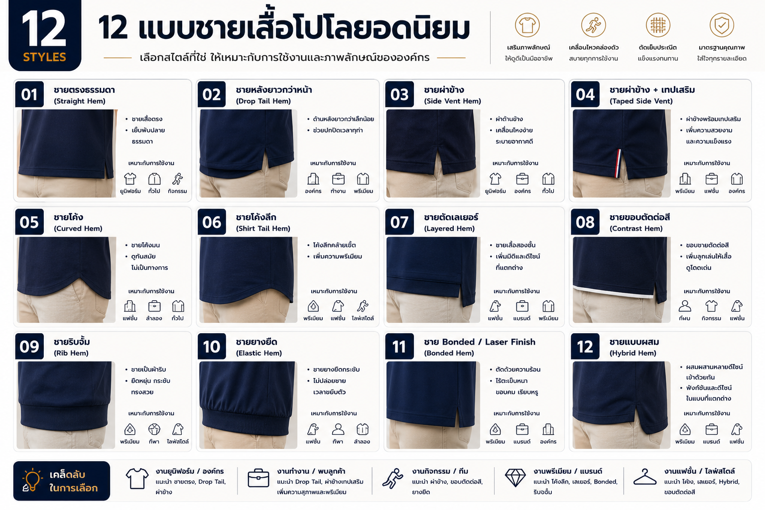 ชายเสื้อ