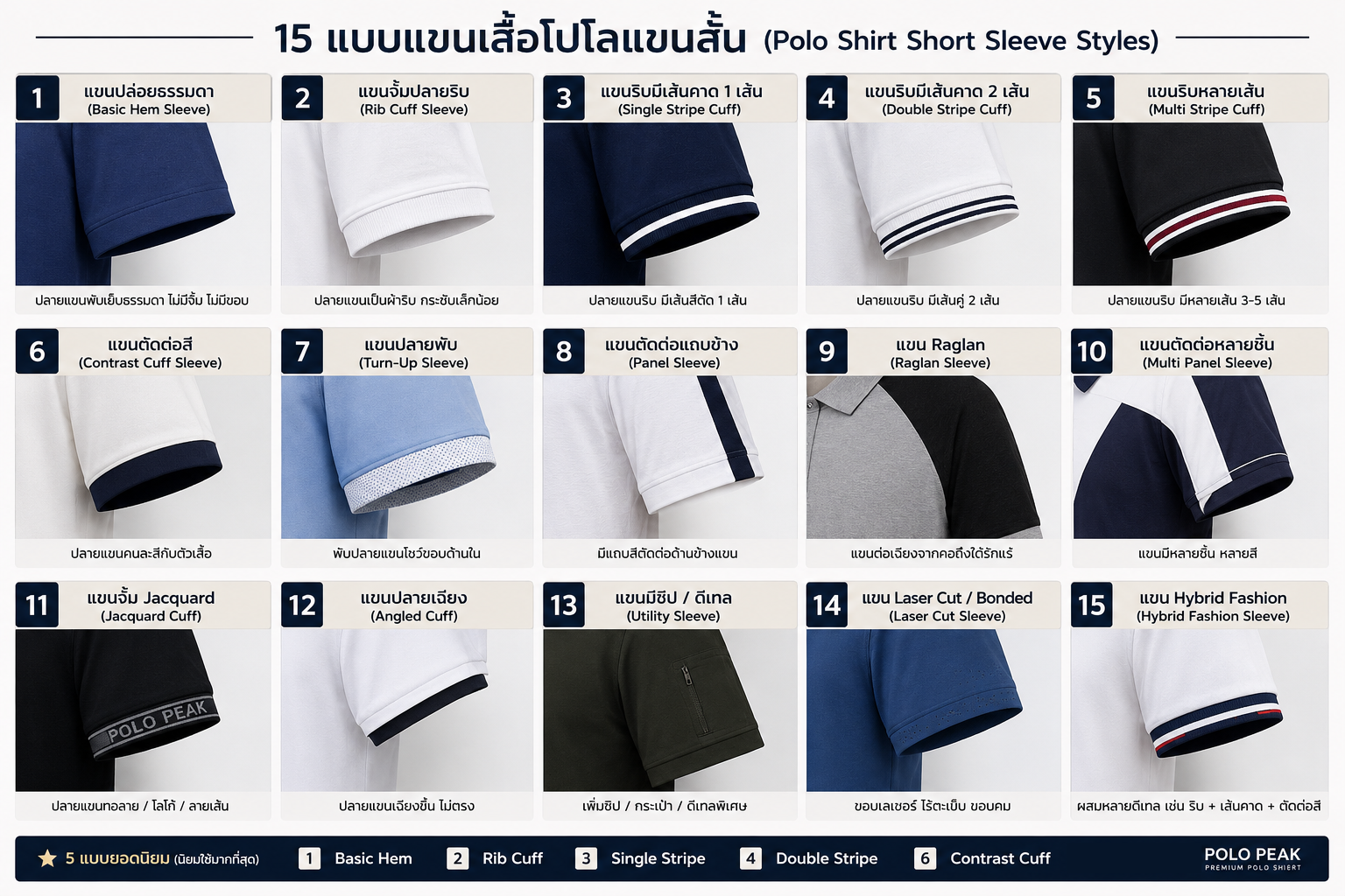 ตัวอย่างแขนเสื้อ