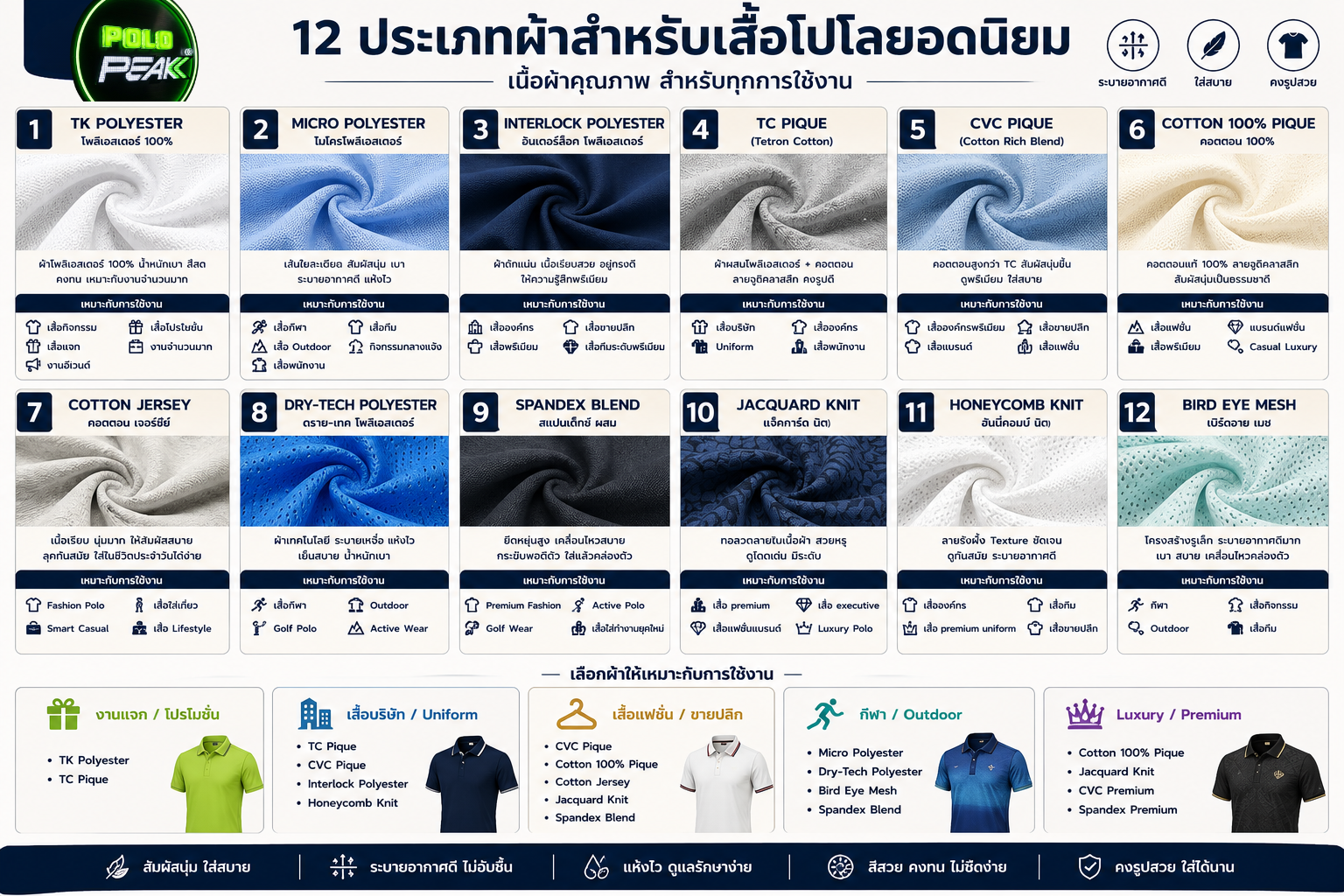 ผ้าที่ทำเสื้อโปโล2