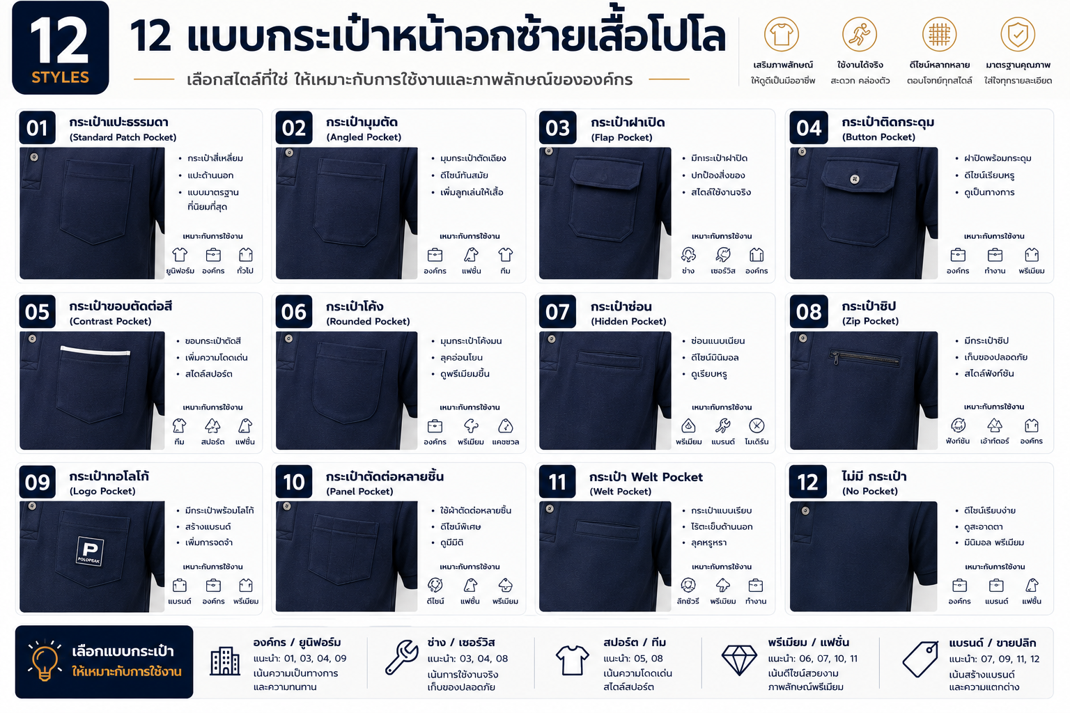 แบบกระเป๋าเสื้อ